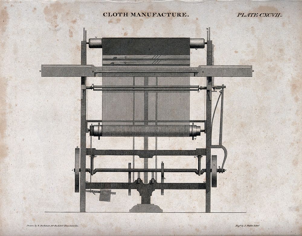 Textiles: items of apparatus in horizontal and vertical section. Engraving by J. Moffat, c. 1830, after J. Farey.