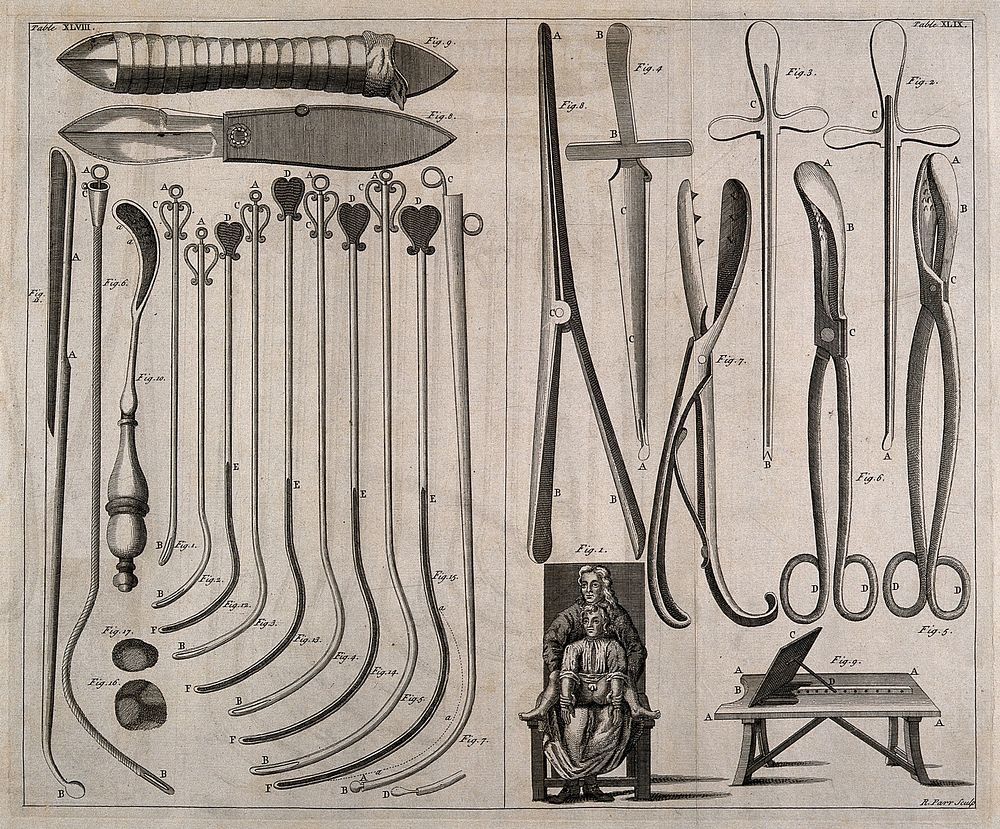Surgical instruments. Engraving with etching by R. Parr.