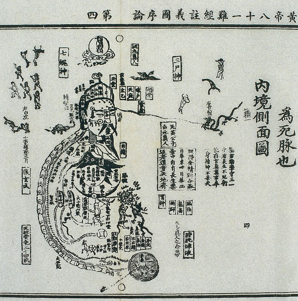 Chinese 15th century Daoist image of internal topography