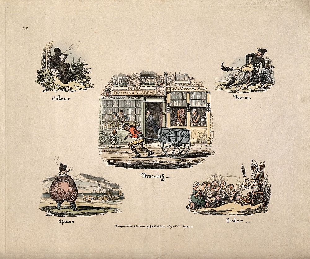 Phrenological properties of drawing: colour, form, space, order. Etching by G. Cruikshank, 1826.