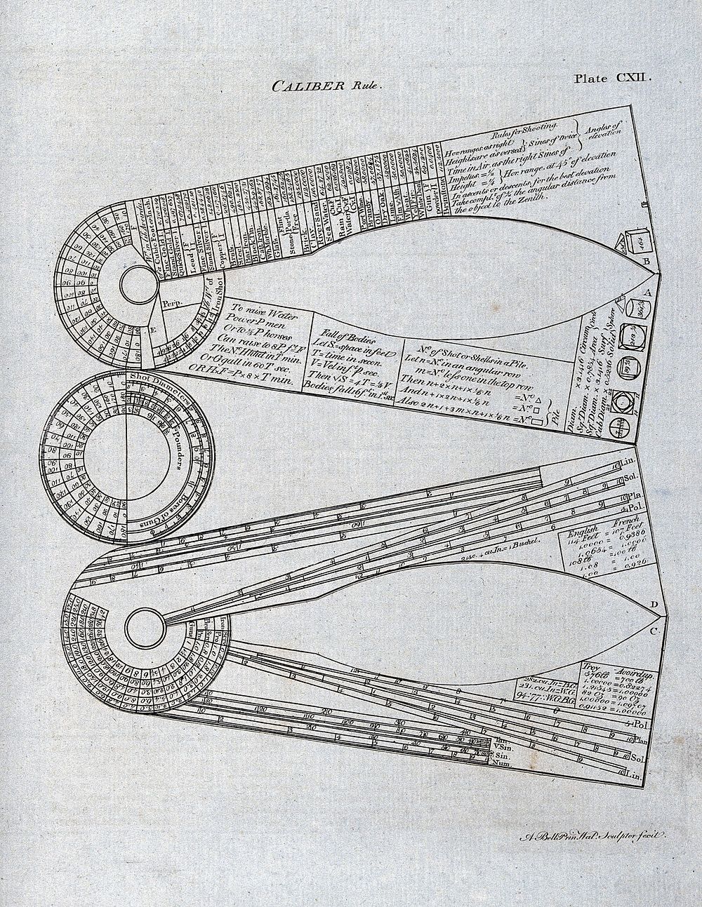 Calipers for artillery measurement, with many formulae engraved on them. Engraving by A. Bell.