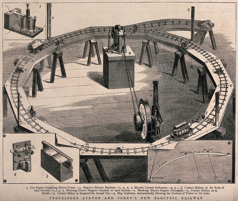 A model electric railway with technical equipment for testing. Wood engraving by T.P. Collings, 1882.
