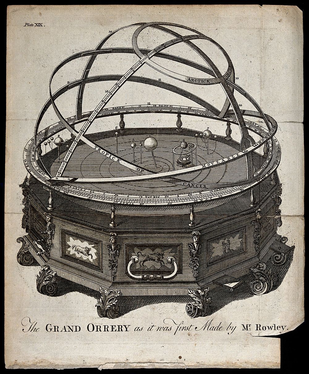 Astronomy: a large orrery, mounted on a dodecahedral base, decorated with signs of the zodiac. Engraving after B. Martin.