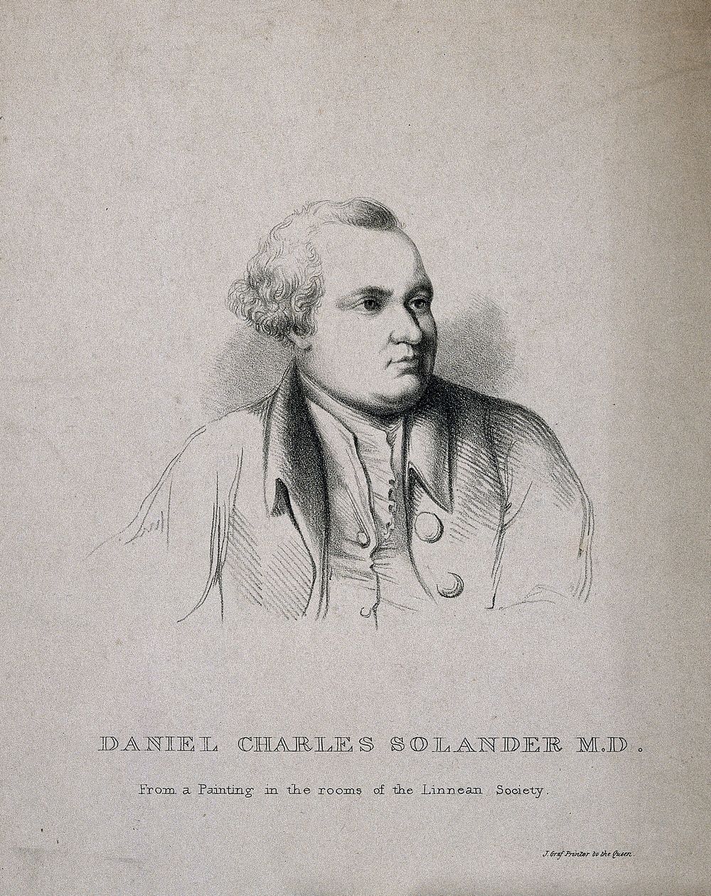 Daniel Charles Solander. Lithograph by Miss Turner after J. Zoffany.