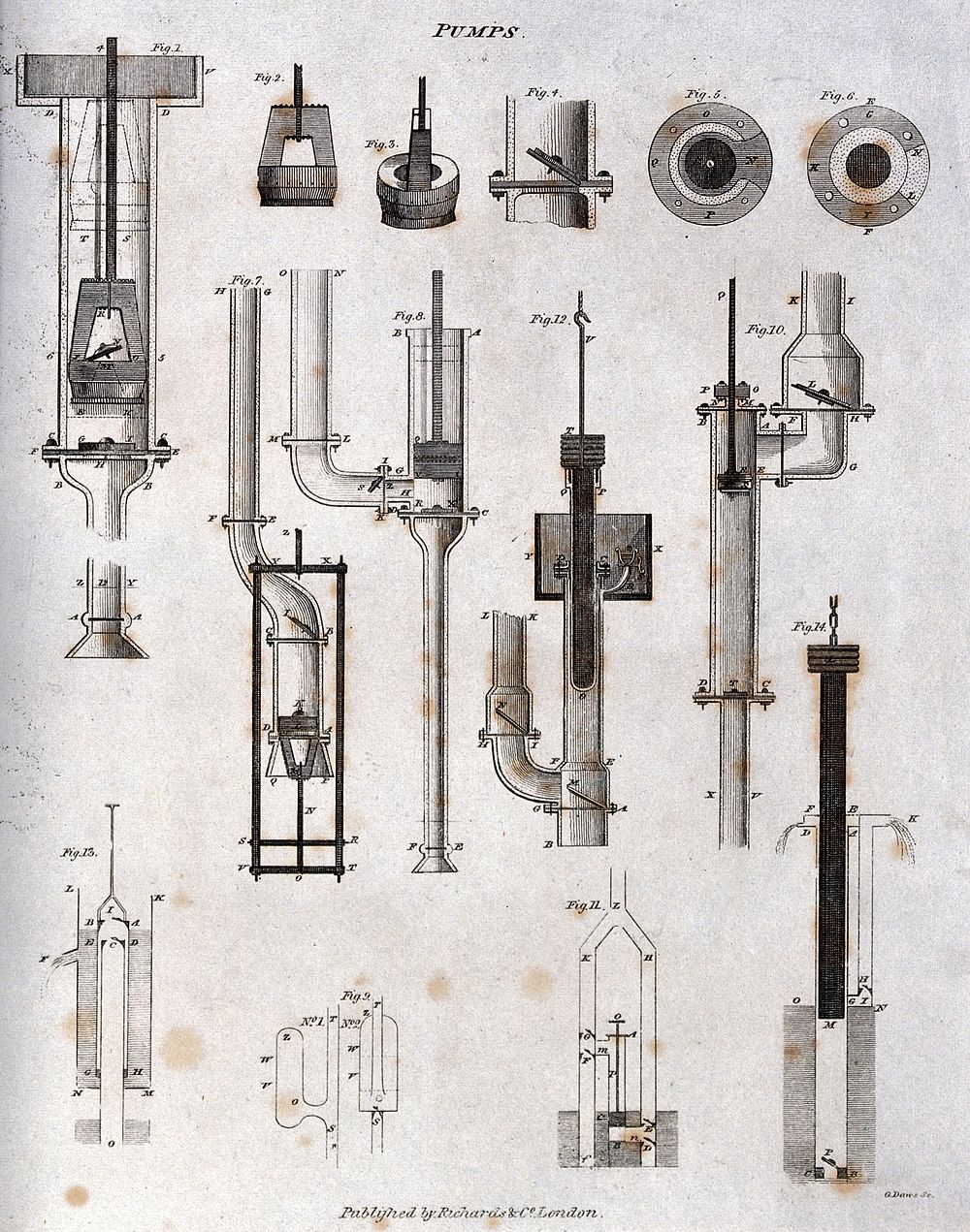 Hydraulics: a pump for sanitary use []. Engraving by G. Daws.