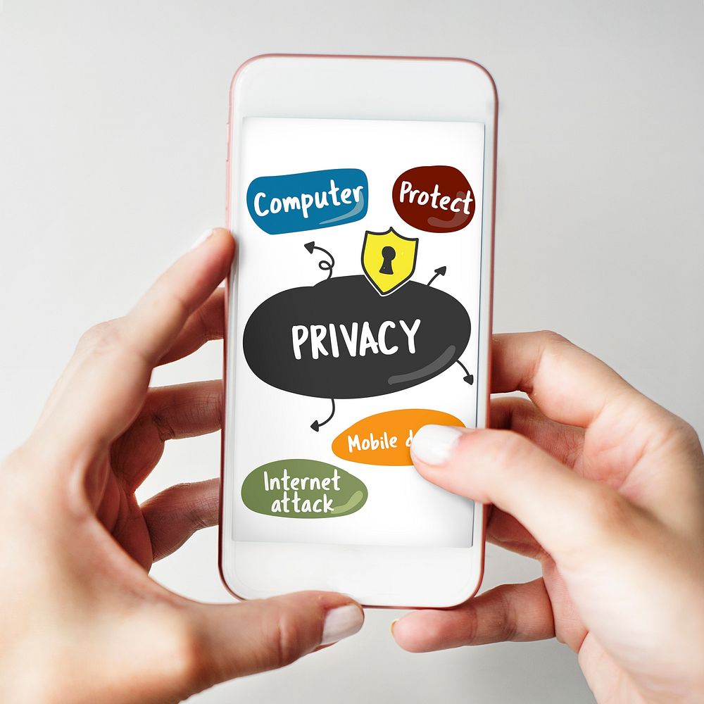 Protection Privacy Word Diagram Concept