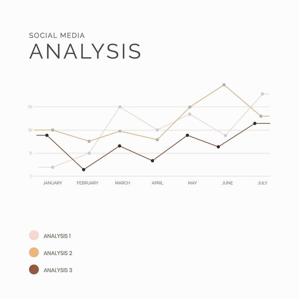 Business social media analysis vector editable template
