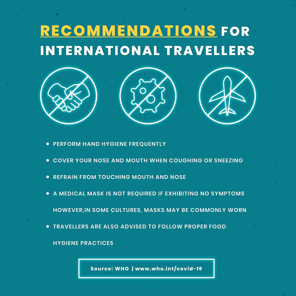 Recommendations for international travelers during covid-19 outbreak social template vector