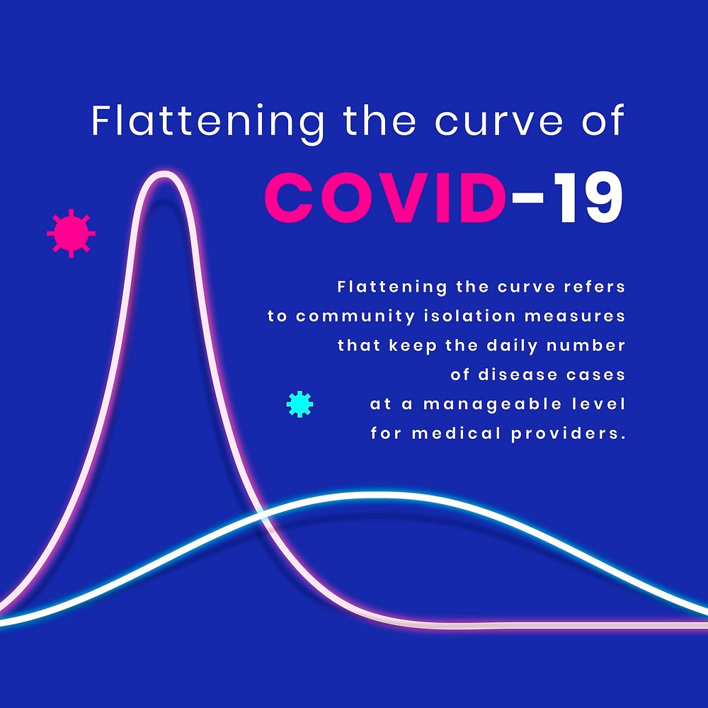 Flattening the curve of covid-19 template vector 