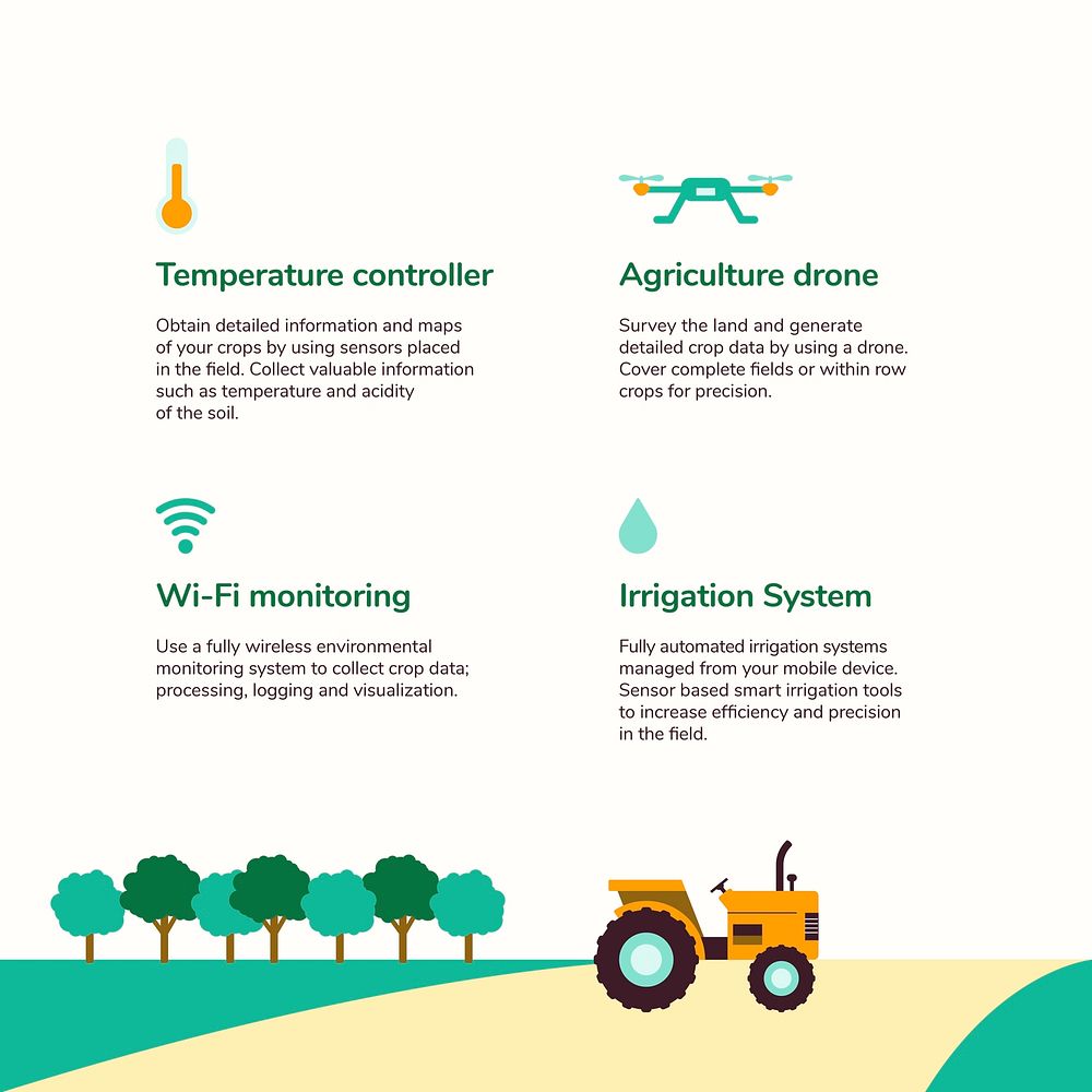 Precision agriculture editable template vector