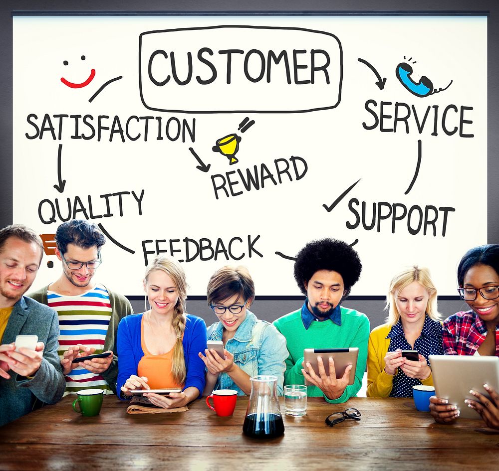 Customer Satisfaction Service Consumersim Support Concept