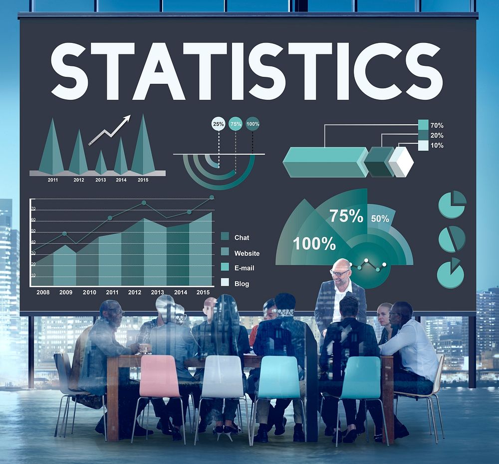 Business Profit Results Analytics Statistics Concept