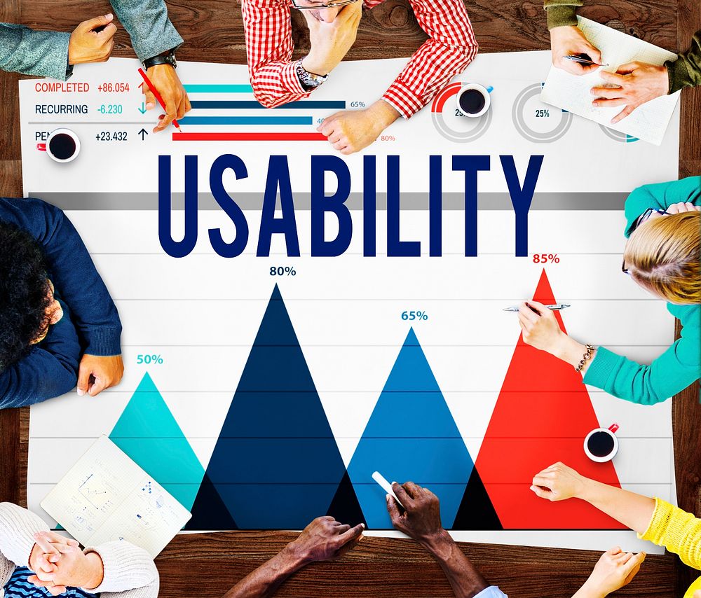 Usability Accessibility Quality Usefulness Concept