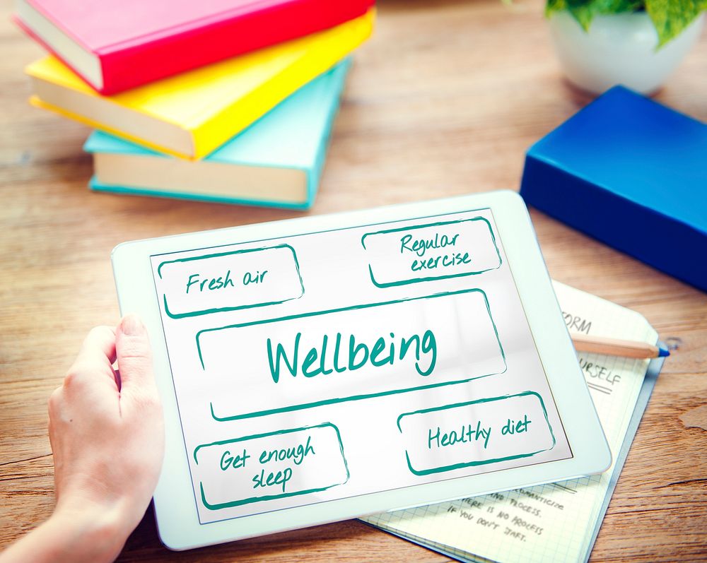 Healthy Lifestyle Wellbeing Plan Words Concept