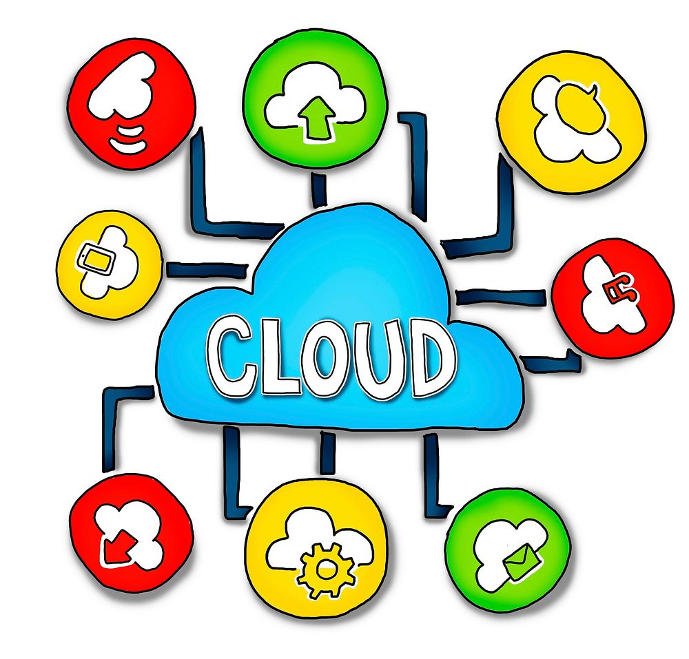 Cloud Computing and Connection Concepts