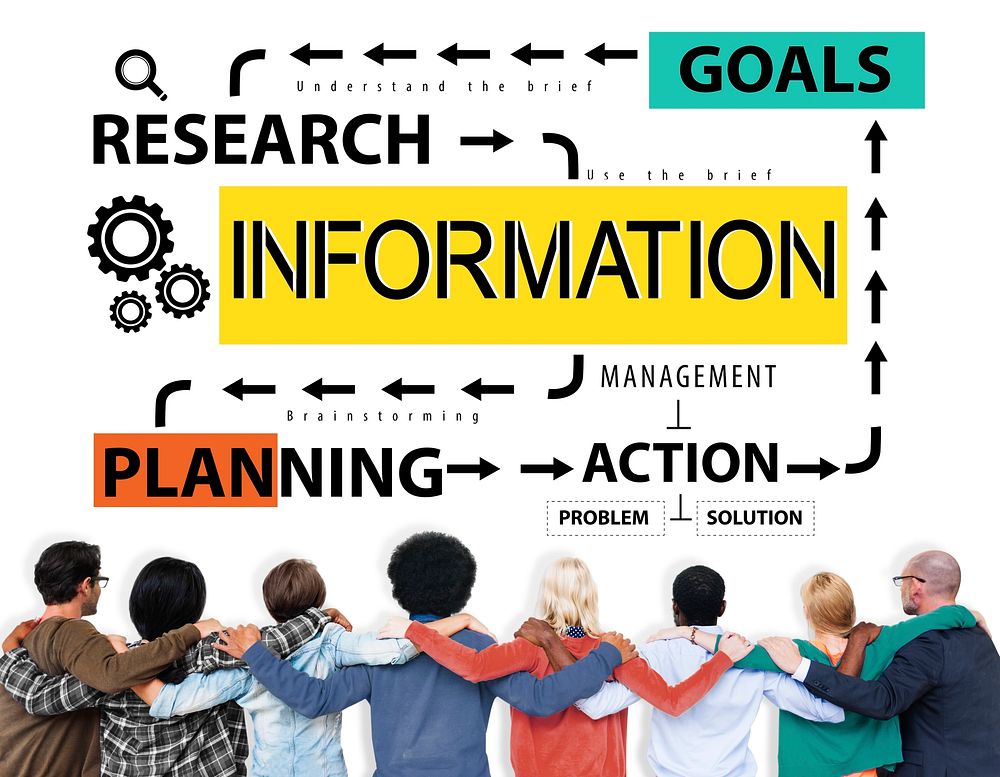 Information Research Planning Action Goals Concept