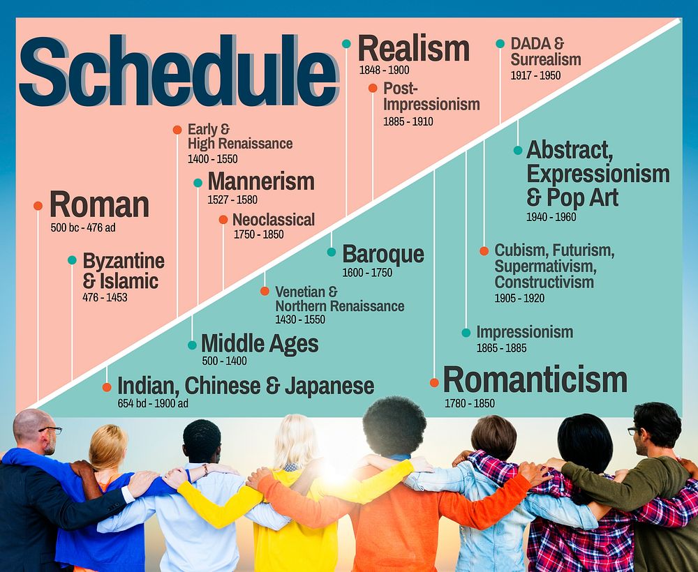 Schedule Art Style History Timeline Evolution Concept