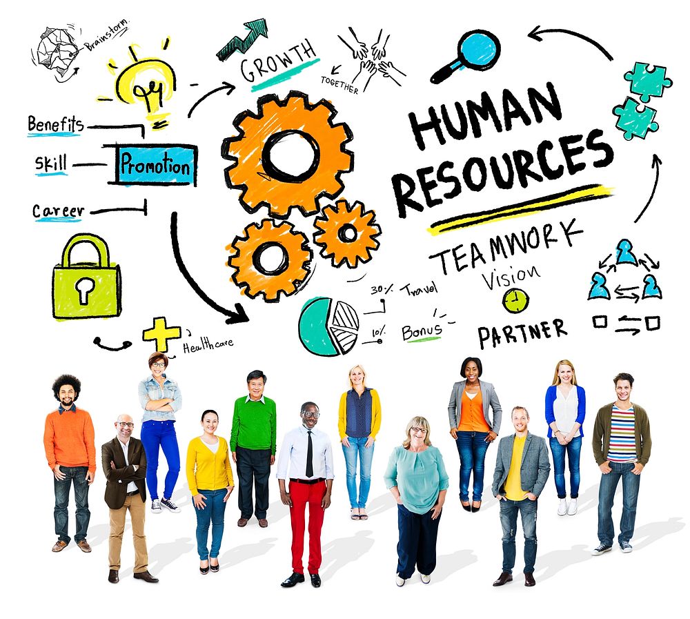 Human Resources Employment Job Teamwork People Diversity Concept