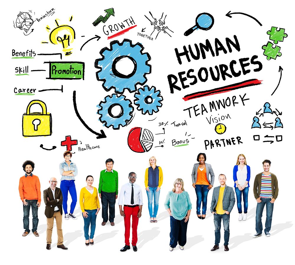 Human Resources Employment Job Teamwork People Diversity Concept