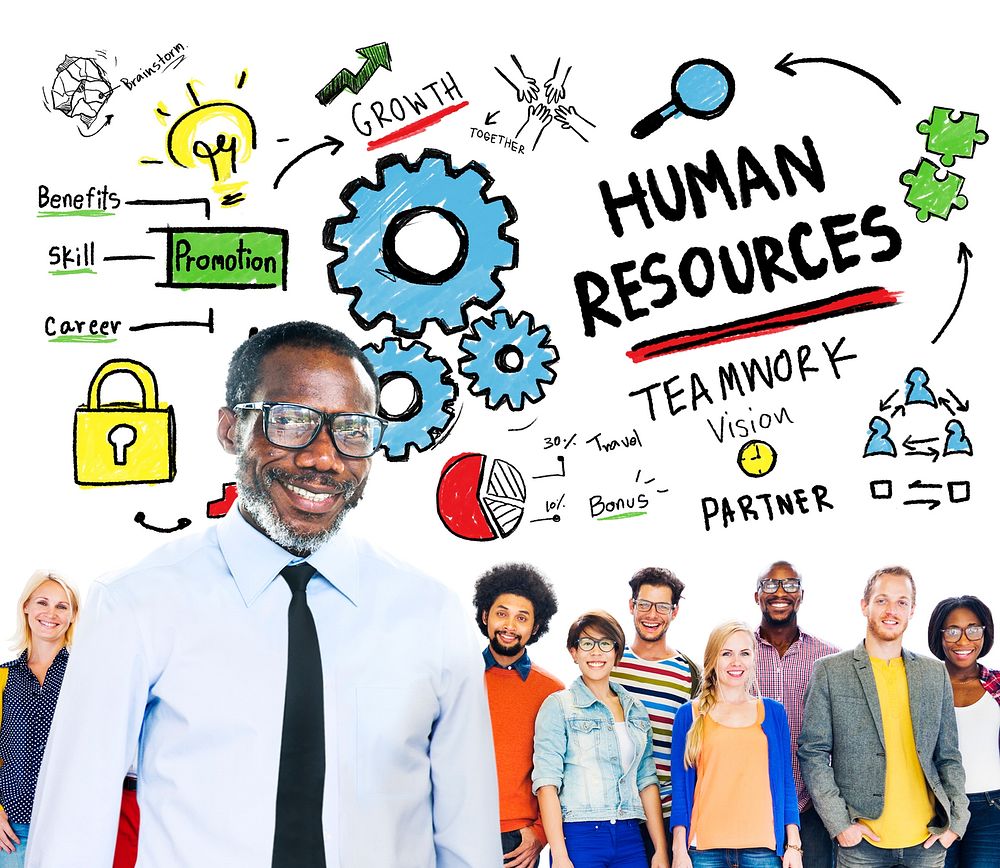 Human Resources Employment Job Teamwork People Leadership Concept