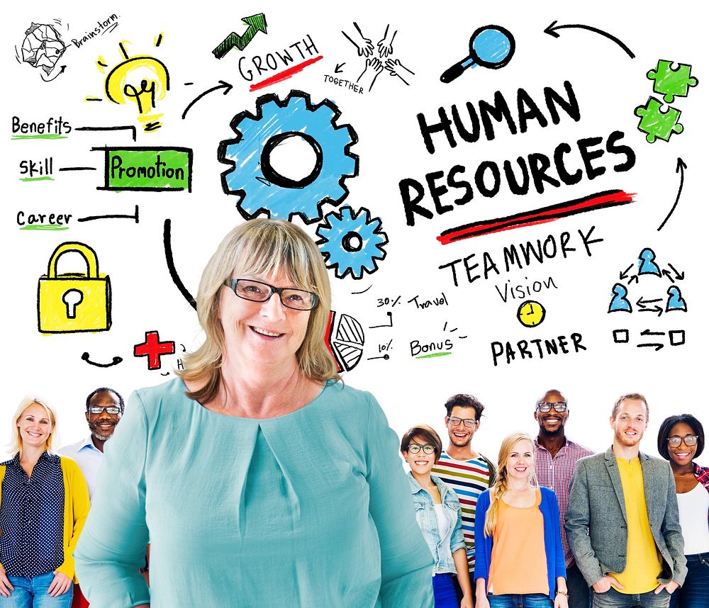 Human Resources Employment Job Teamwork People Leadership Concept