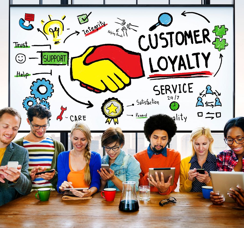 Customer Loyalty Satisfaction Support Strategy Service Concept
