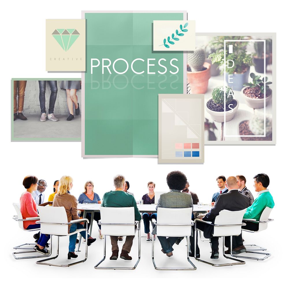Process Procedures Steps System Task Concept