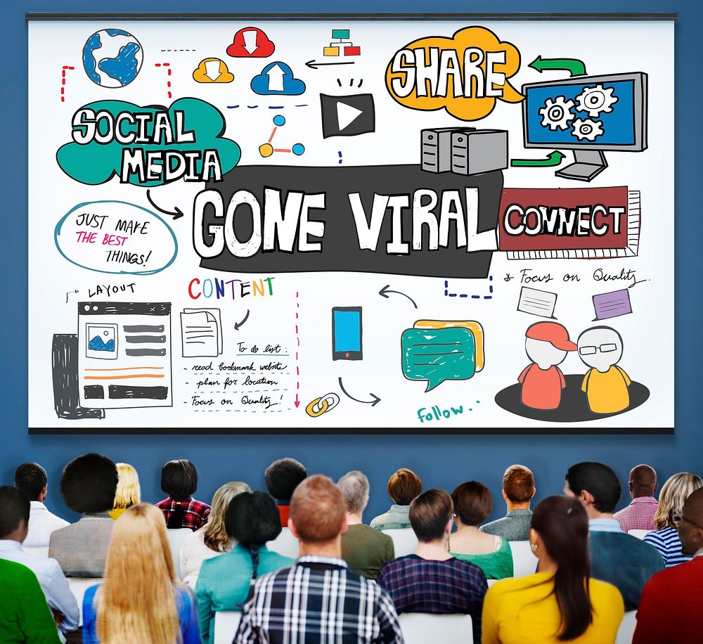 Gone Viral Multimedia Internet Vrtual Content Concept