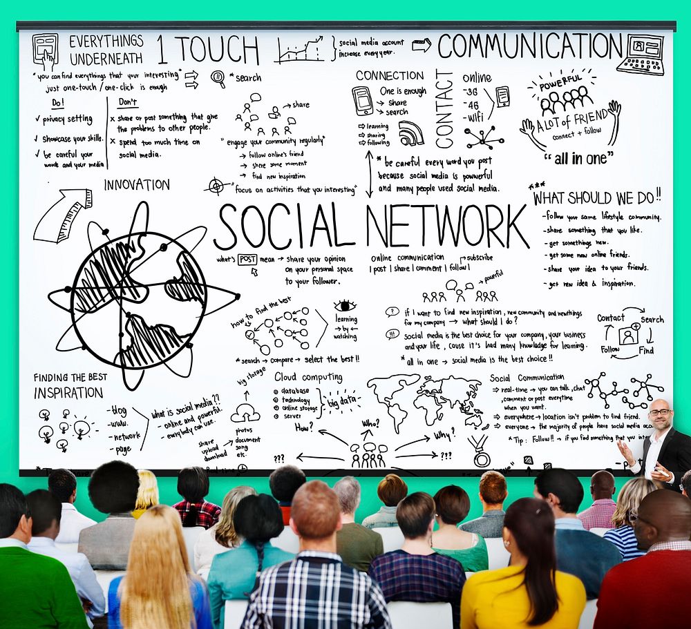 Social Network Media Technology Board Concept