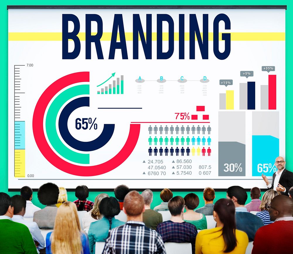 Branding Brand Advertising Copyright Marketing Concept