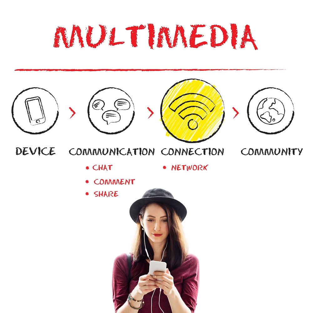 Internet Multimedia Technology Networking Concept