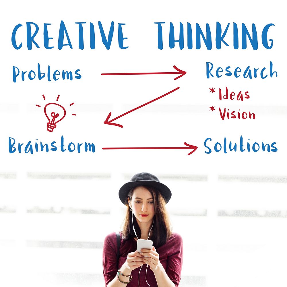 Creative Thinking Business Strategy Concept