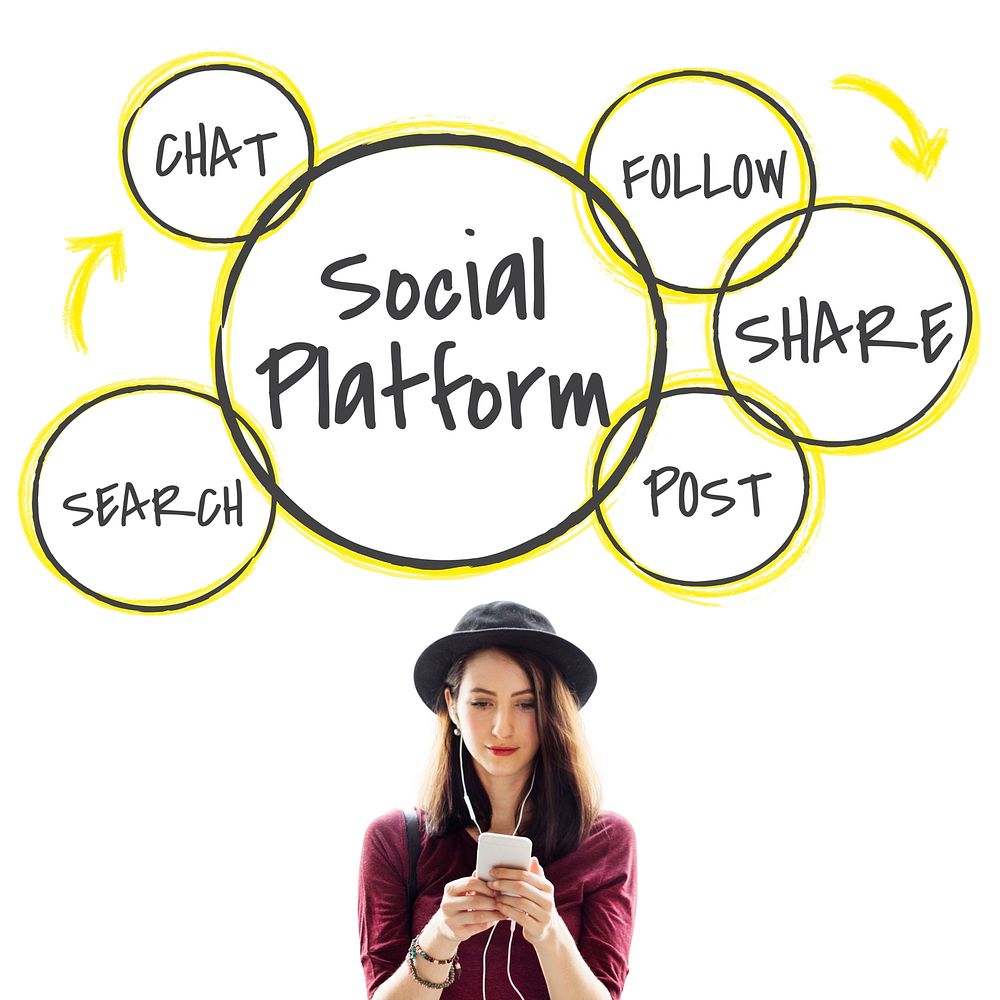Internet Social Platform Media Network Digital