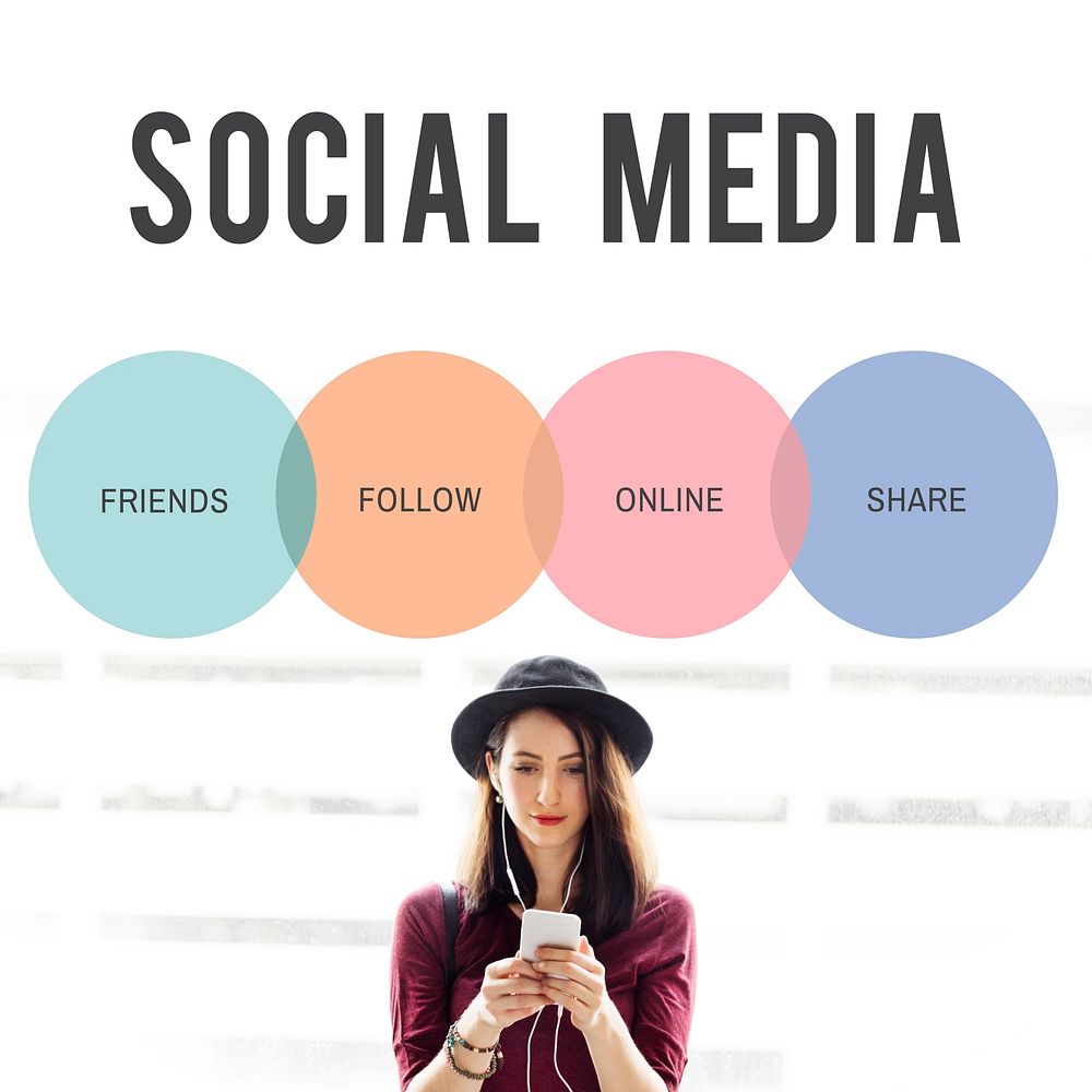 Social Media Words Online Concept
