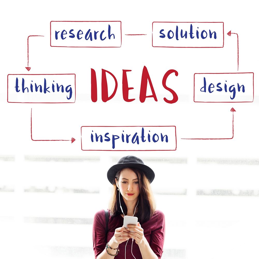 Startup Business Ideas Plan Concept