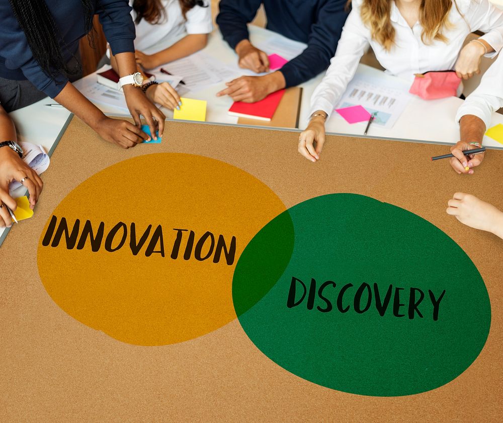 Innovation Discovery Ideas Motivation Circles Concept