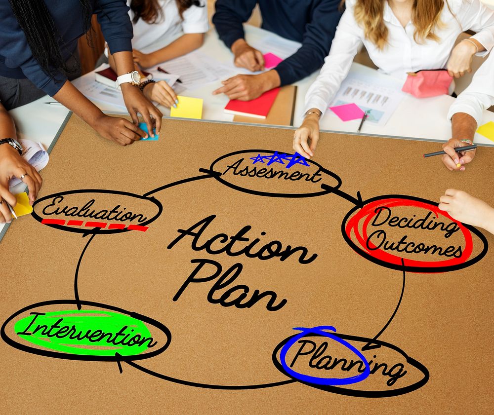 Action Plan Workflow Process Diagram Concept
