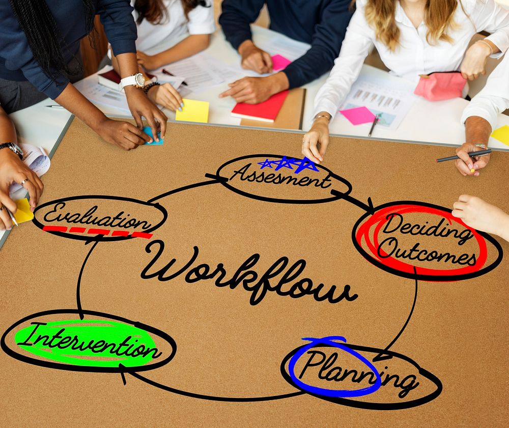 Workflow Process Action Plan Diagram Concept