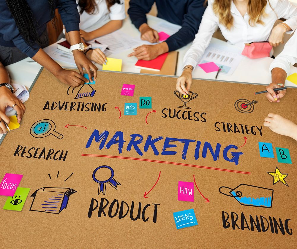 Marketing Ideas Share Research Planning Concept