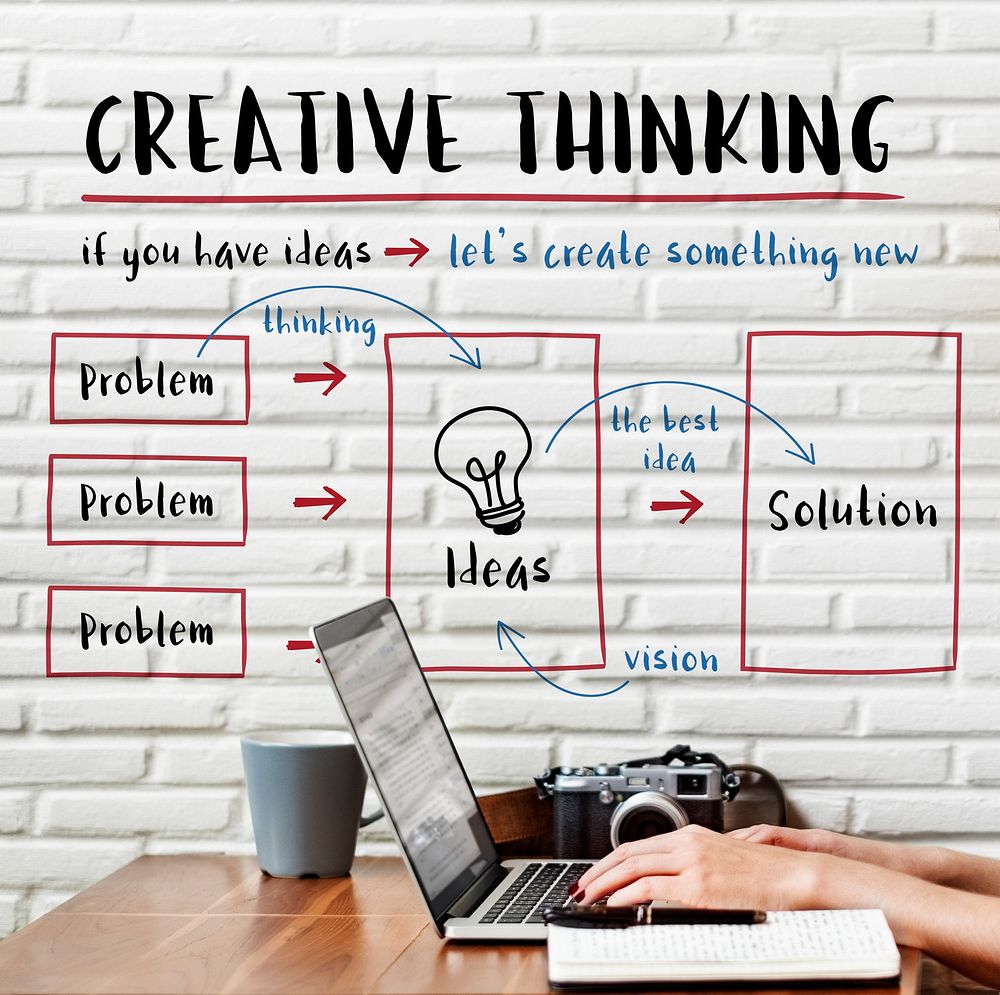 Creative Thinking Ideas Innovation Concept