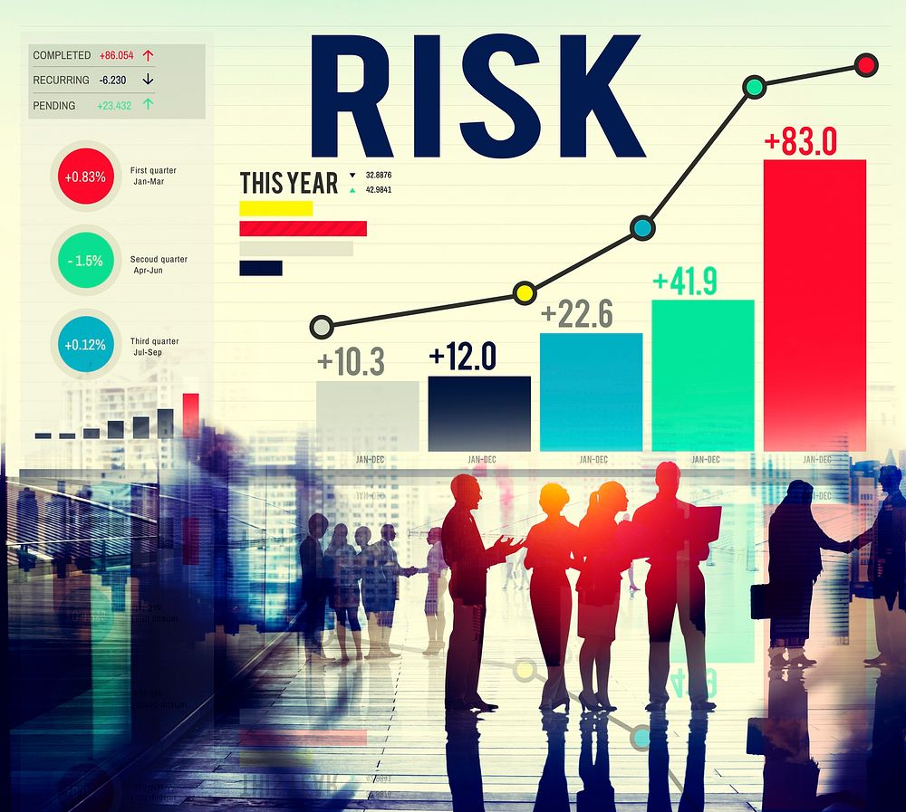 Risk Management Business Investment Unsteady Concept