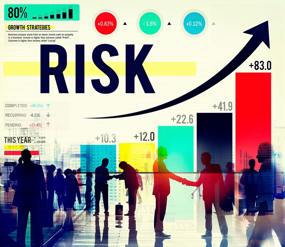 Risk Security Protection Problem Dangerous Management Concept