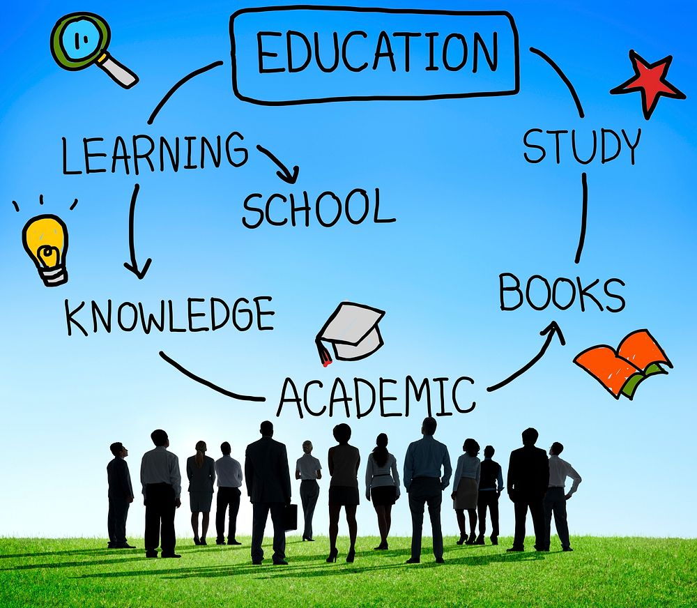 Education Knowledge School Learning Studying Concept