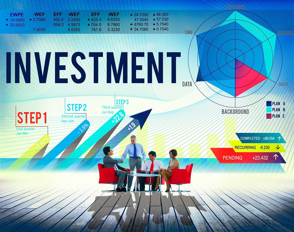 Investment Budget Business Costs Finance Concept