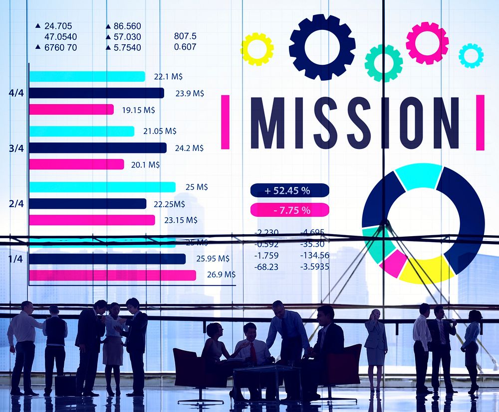 Mission Solution Target strategy Vision Concept