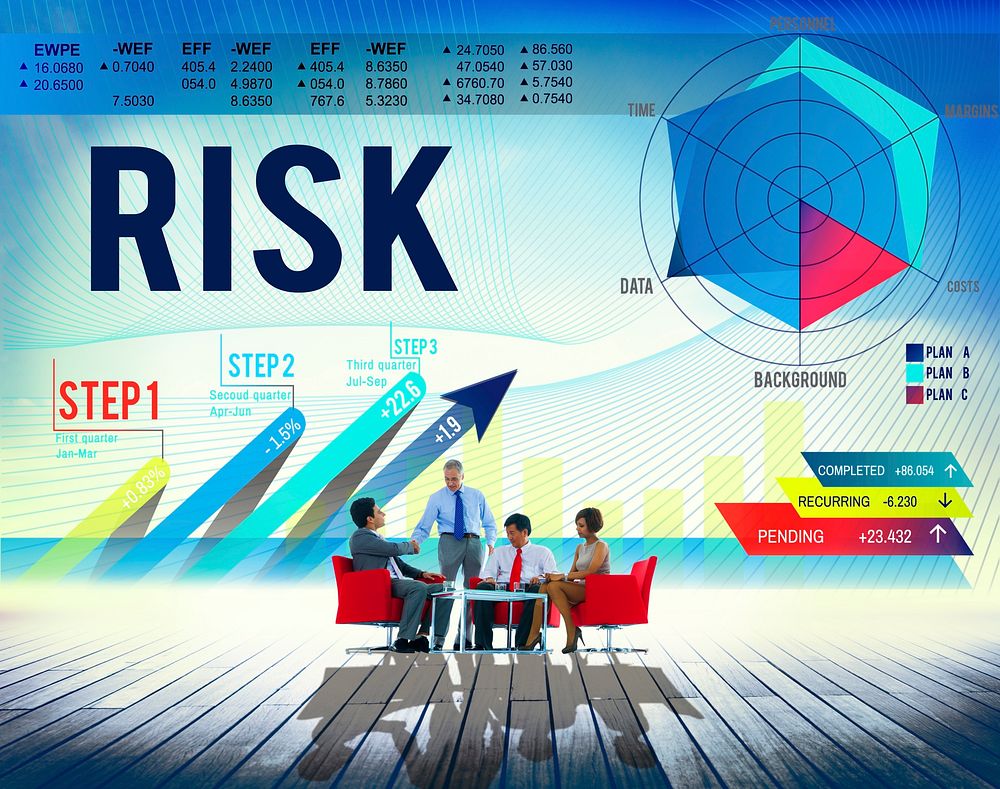 Risk Danger Management Security Hazard Concept