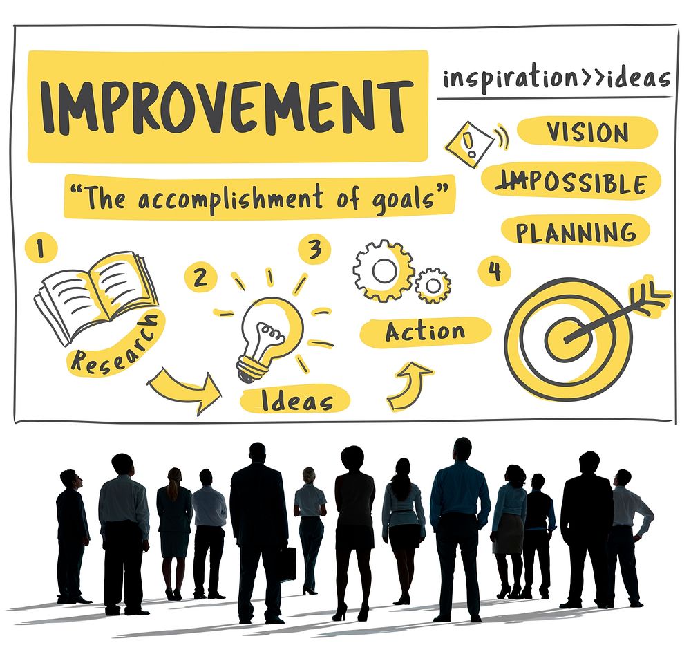 Development Achievement Improvement Success Concept