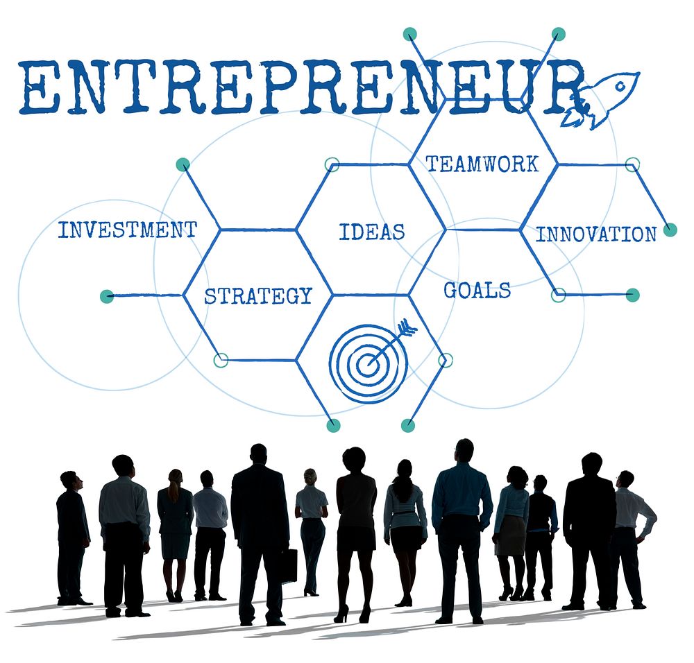Expansion Business Venture Implementation