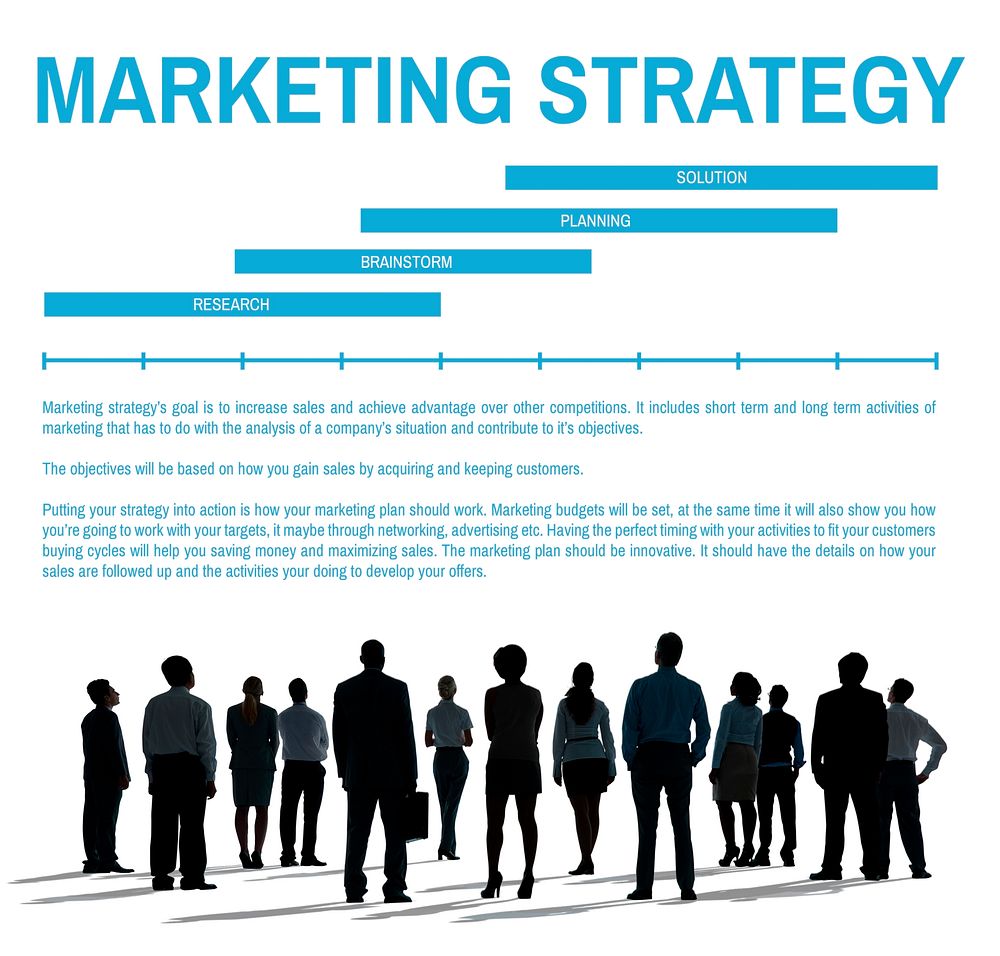 Marketing Strategy Brainstorming Solution Concept