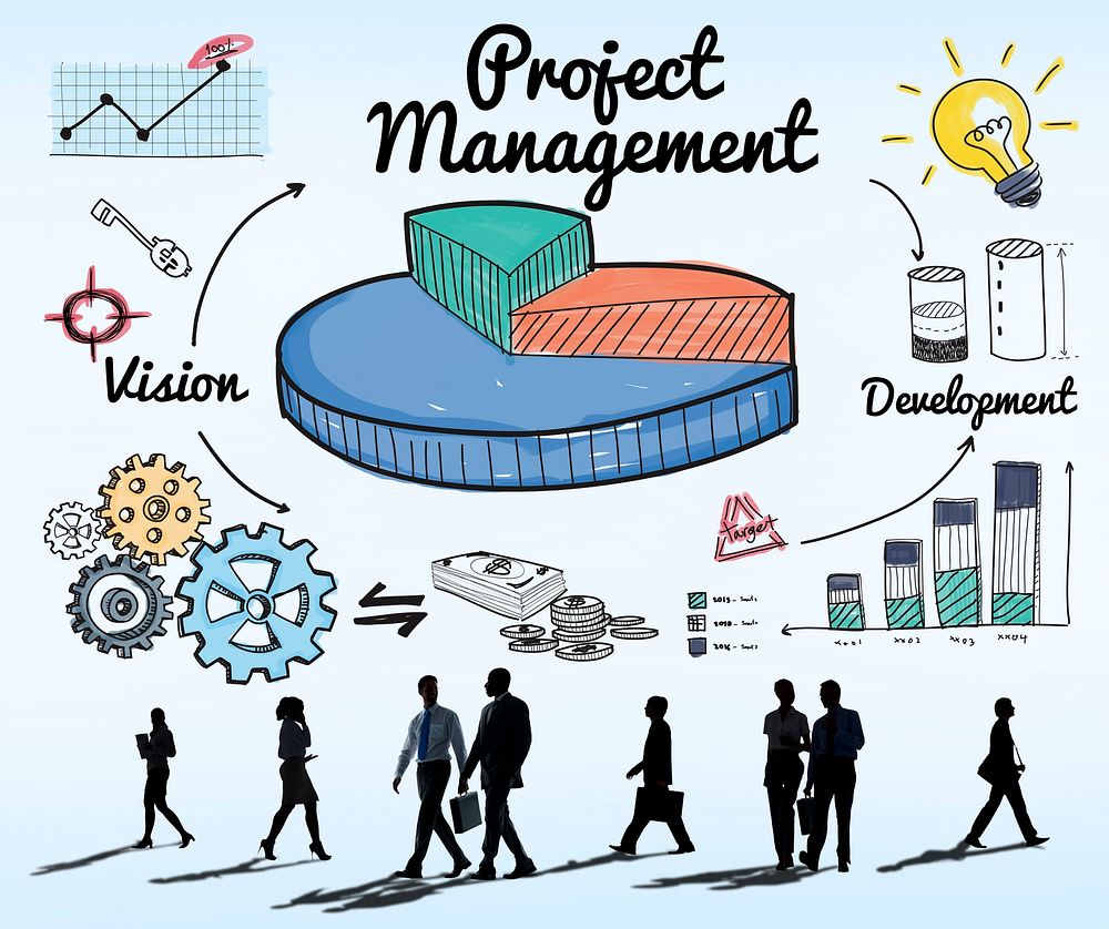 Project Management Ideas Development Graph Concept
